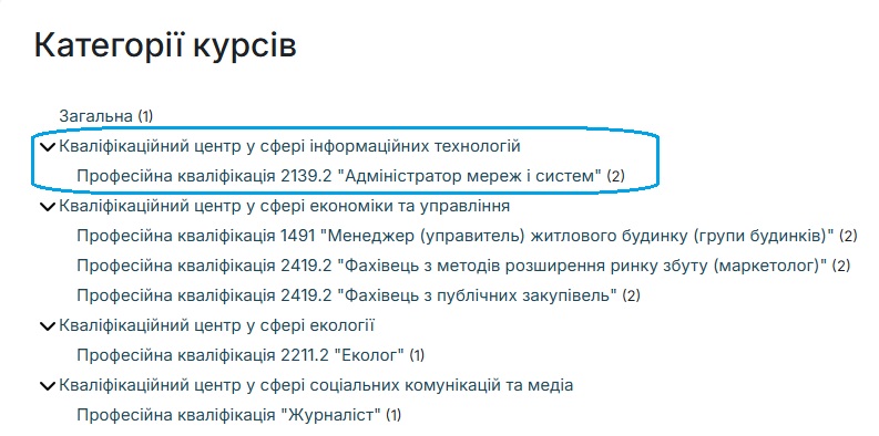 Список центрів і професійних кваліфікацій